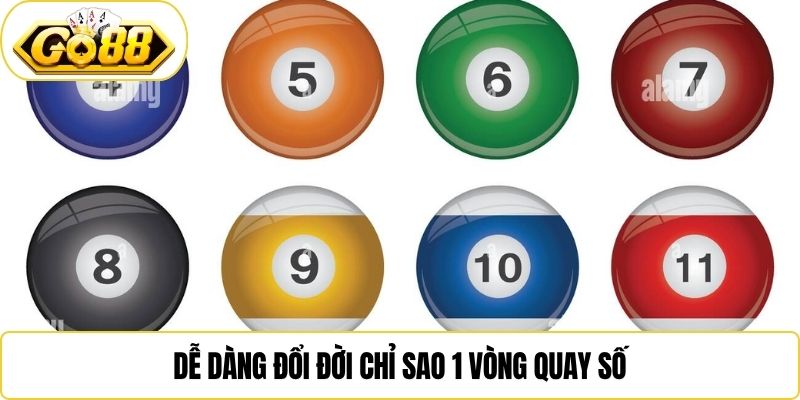 Dễ dàng đổi đời chỉ sao 1 vòng quay số