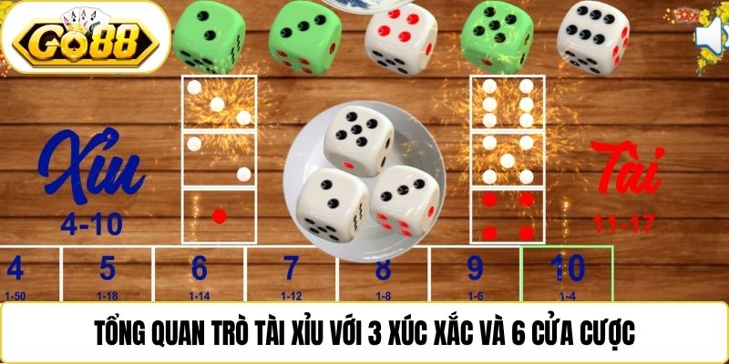 Tổng quan trò tài xỉu với 3 xúc xắc và 6 cửa cược